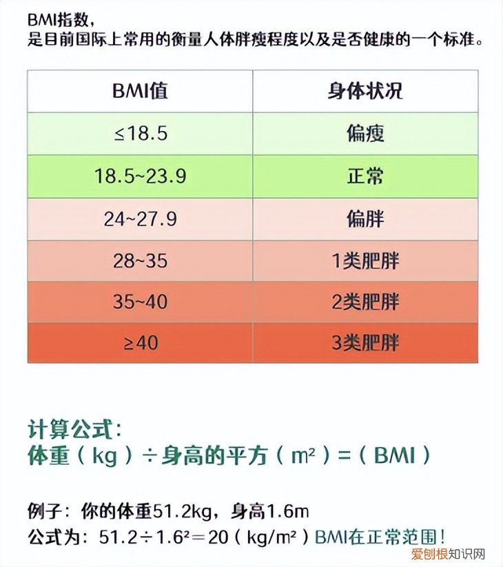 朴彩英为什么变了