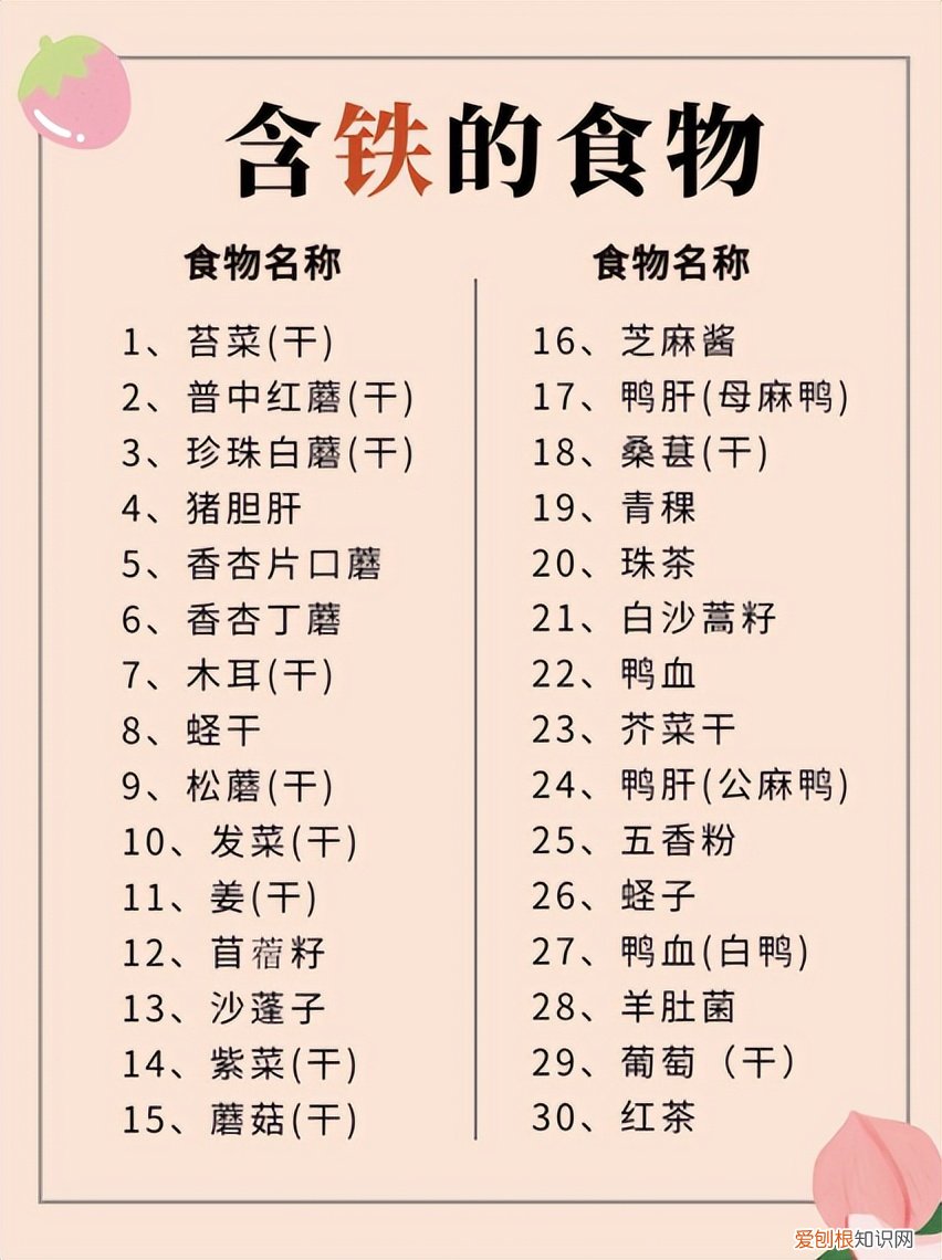 朴彩英为什么变了