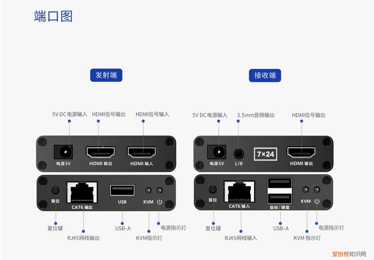 kvm切换器有什么用?附:KVM切换器的使用方法