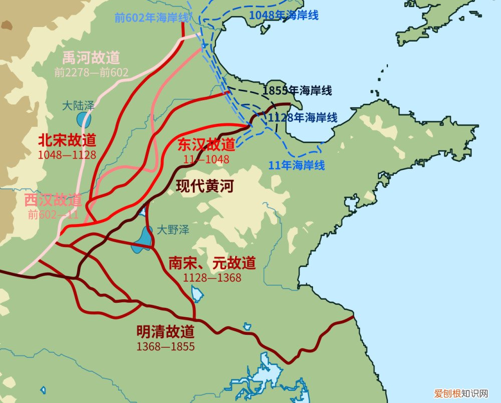 黄河注入什么海?黄河水源源不断地注入渤海