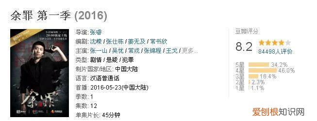 余罪为什么会下架?知情人士说出了真相