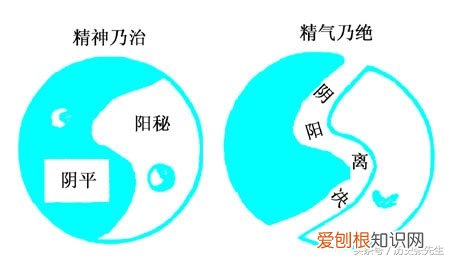 红颜多薄命，原因很简单 越漂亮的女人阴气越重