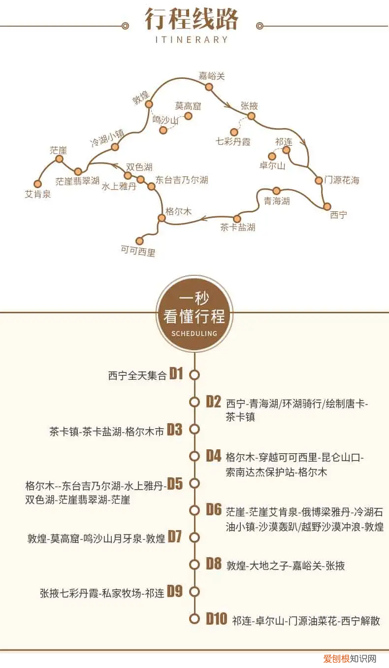 个个美如画，少去一个都可惜 青海旅游攻略必去景点大全