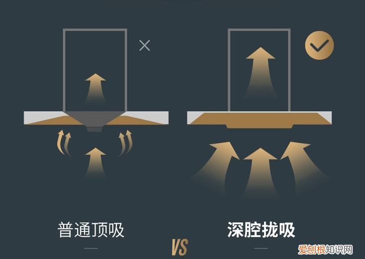 油烟机哪个牌子好？13款优质油烟机推荐