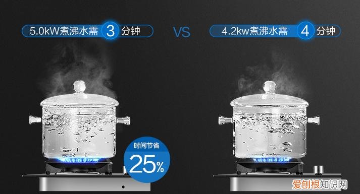 油烟机哪个牌子好？13款优质油烟机推荐