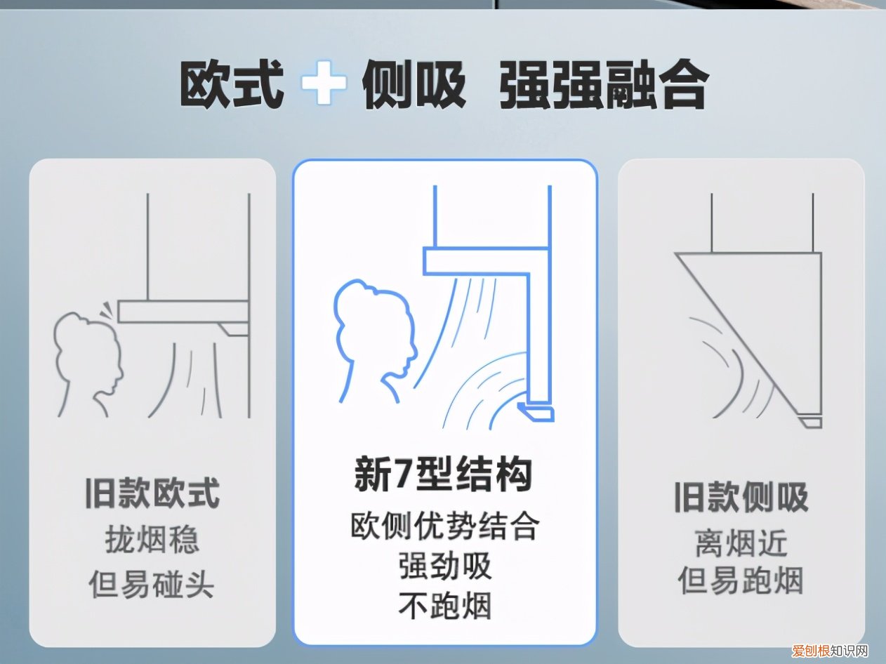 油烟机哪个牌子好？13款优质油烟机推荐