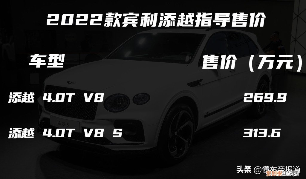 宾利2022款车型，248万元起售 宾利汽车价格及图片