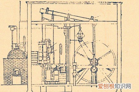 詹姆斯?冯?布雷达?瓦特 蒸汽机是谁发明的