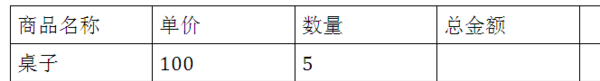 WORD文档如何计算乘法，word文档怎么计算加减乘除