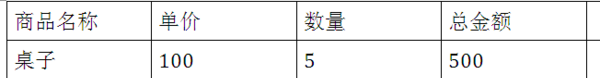 WORD文档如何计算乘法，word文档怎么计算加减乘除