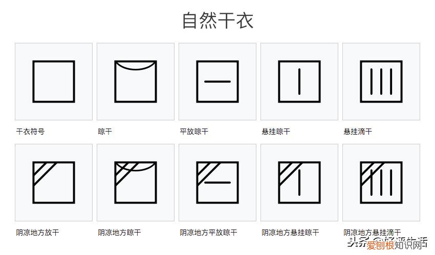 衣服洗涤标志大全，先收藏了! 衣服上的洗涤标志是什么意思