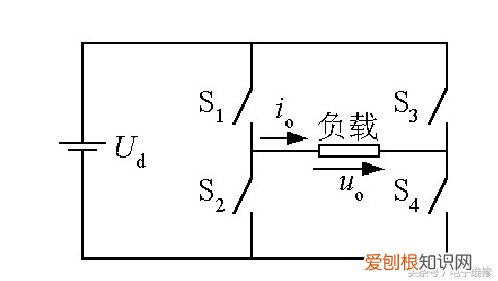 将直流电源转换成为交流电源 逆变器的作用