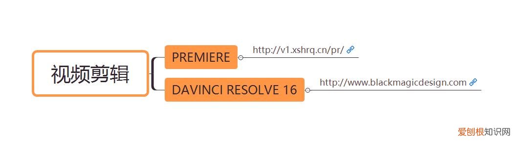 最全的TikTok国内使用教程 tiktok怎么在国内使用