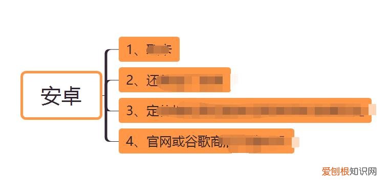 最全的TikTok国内使用教程 tiktok怎么在国内使用