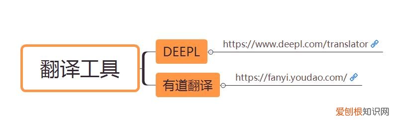 最全的TikTok国内使用教程 tiktok怎么在国内使用