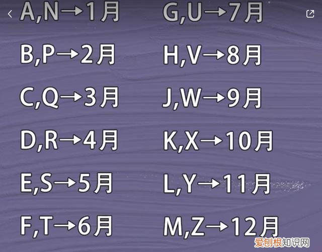 口红保质期一般多久？一支般口红保质期是3年
