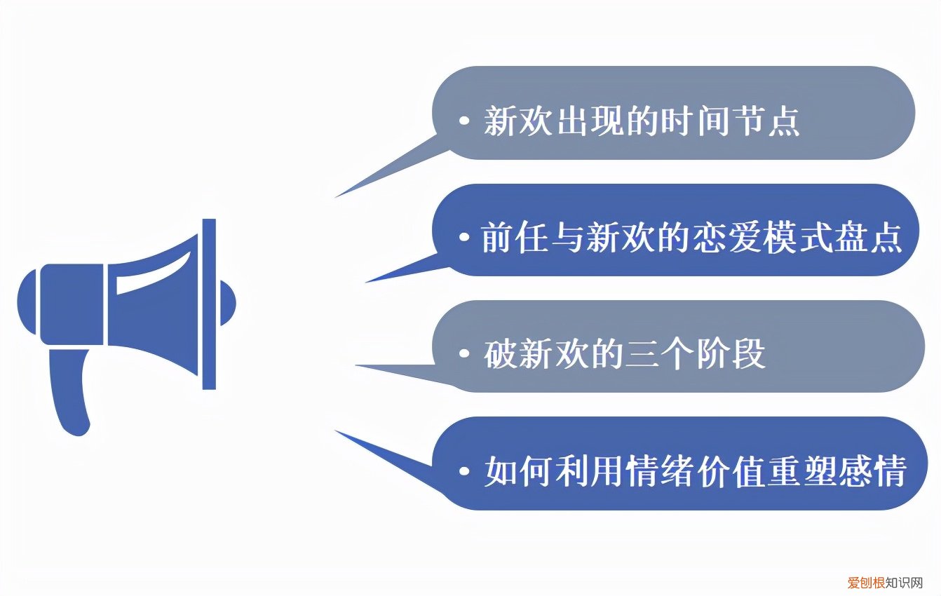 前任跟新欢啪过还能复合吗?过来人告诉你不建议复合