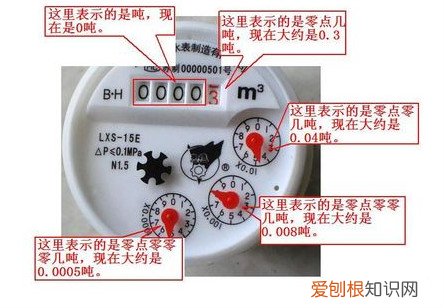 如何正确读出水表数?我教你 水表的读数怎么看