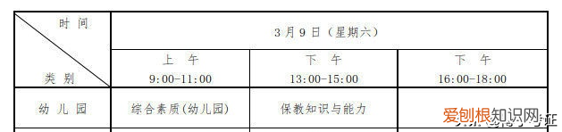 幼师证怎么考？附：幼师资格证报考条件