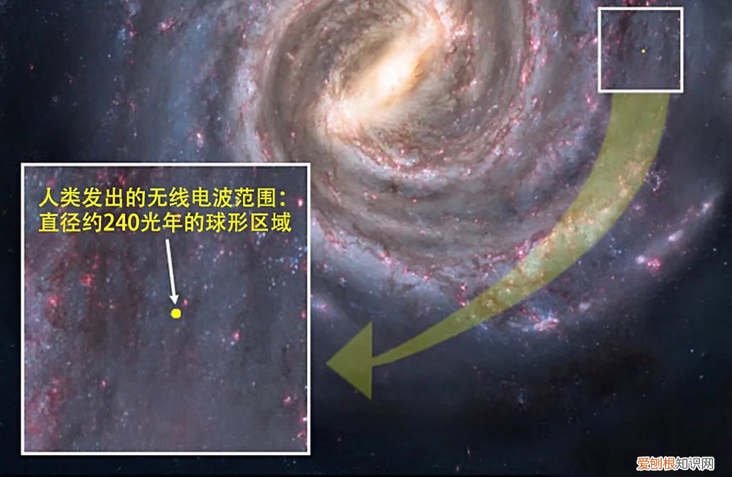 中国天眼发现外星人真的假的?外星人真的存在吗