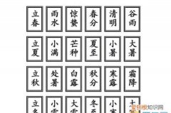 24节气由来，农历24节气最早定下来的节气是谁