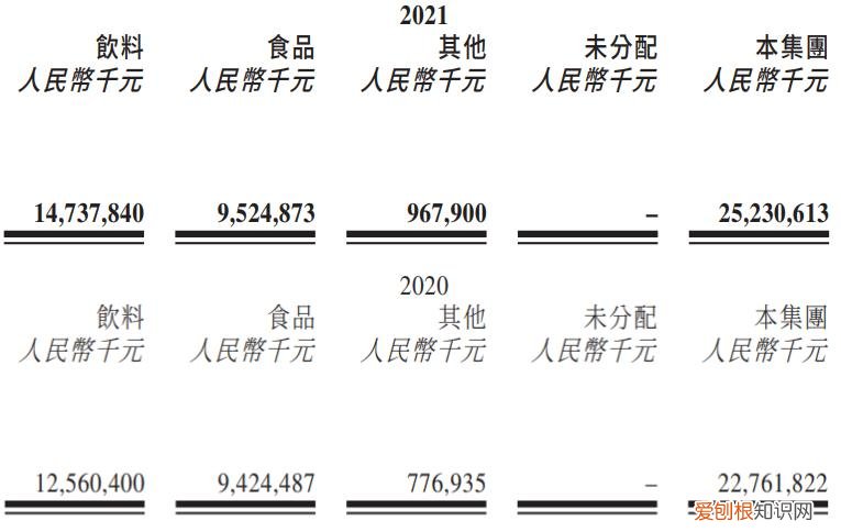 老坛酸菜方便面怎么了，2022年康师傅还能吃吗