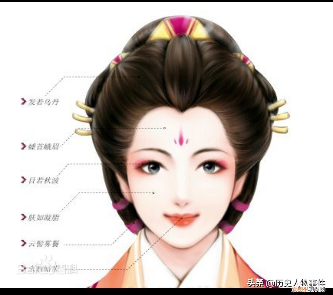 柔荑指女子的什么地方,指女子柔嫩洁白的手