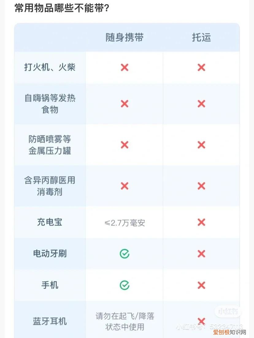 防晒喷雾可以带上飞机吗？附：坐飞机不能带的物品
