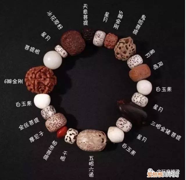菩提手串有什么寓意？附：几种常见菩提手串寓意及颗数含义