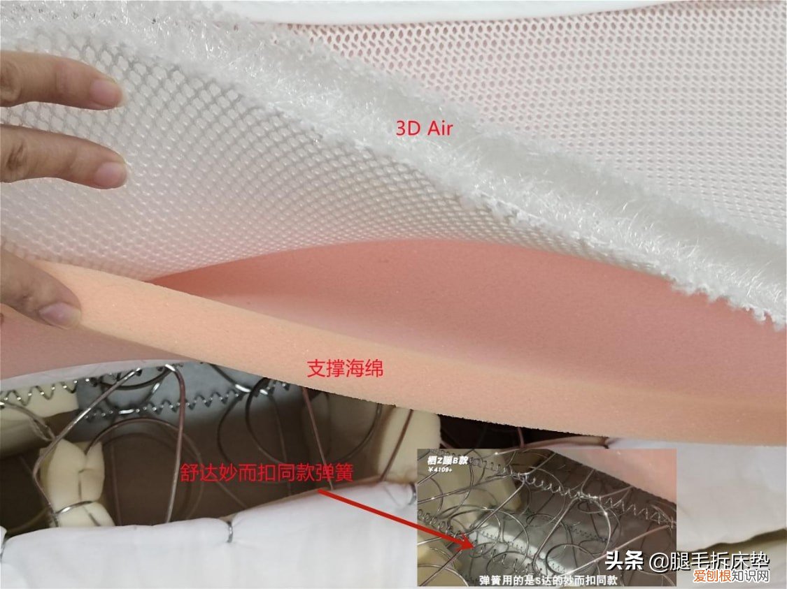 真实测评10大品牌20张床垫 床垫十大名牌排行榜
