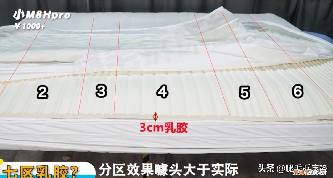 真实测评10大品牌20张床垫 床垫十大名牌排行榜