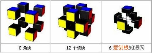三阶魔方六面还原方法 3&amp;#215;3魔方公式说明书图纸
