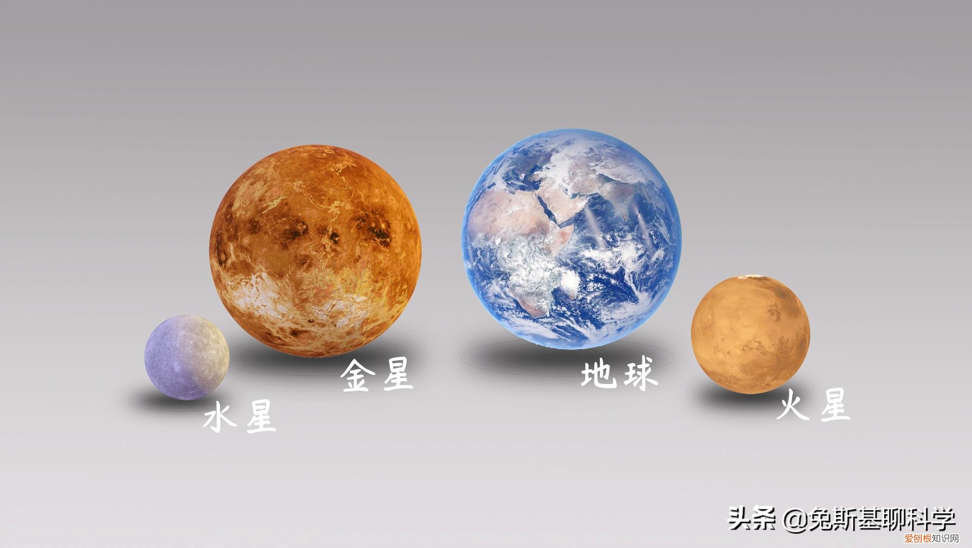 8张行星大小对比图 太阳系八大行星示意图