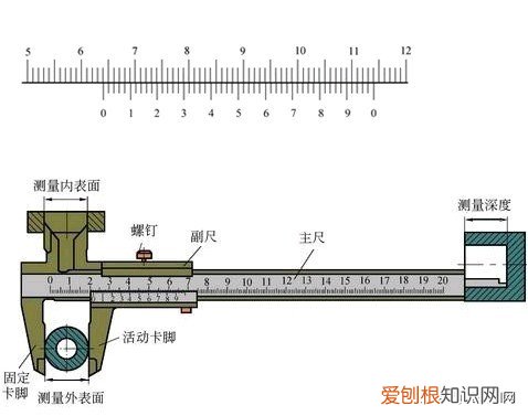 游标卡尺读数方法这么简单 游标卡尺的读数方法