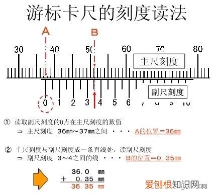 游标卡尺读数方法这么简单 游标卡尺的读数方法