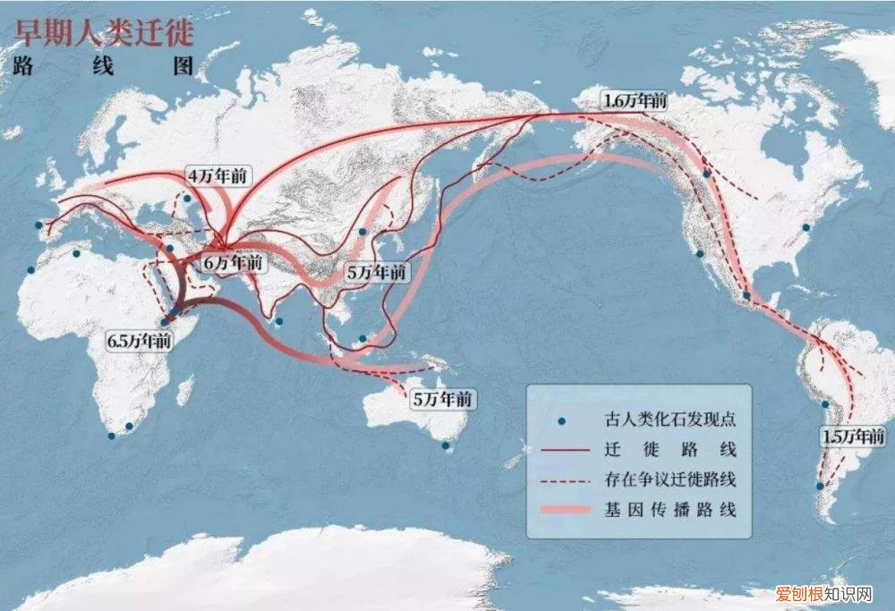 我来科普一下知识 最早的人类是哪国人