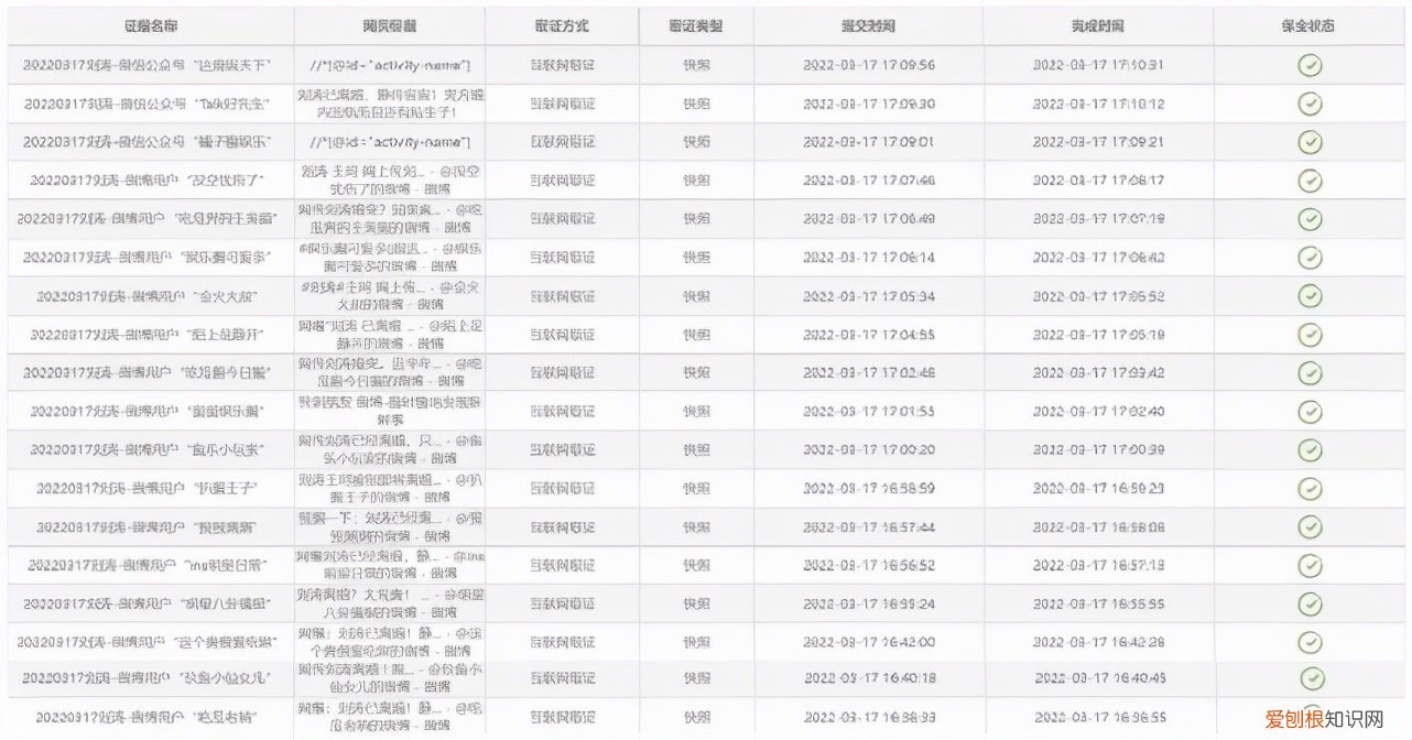 刘涛怒发声明辟谣 刘涛离了婚是真的吗
