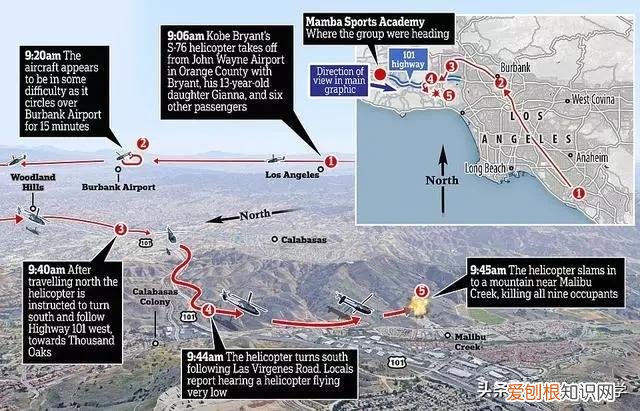 导致事故的真正原因出炉了 科比坠机身亡事件真相是什么
