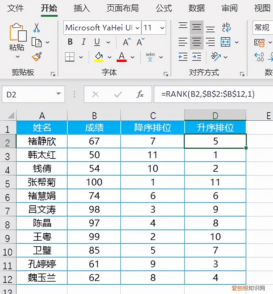 rank函数怎么用？Excel排位函数RANK的使用方法