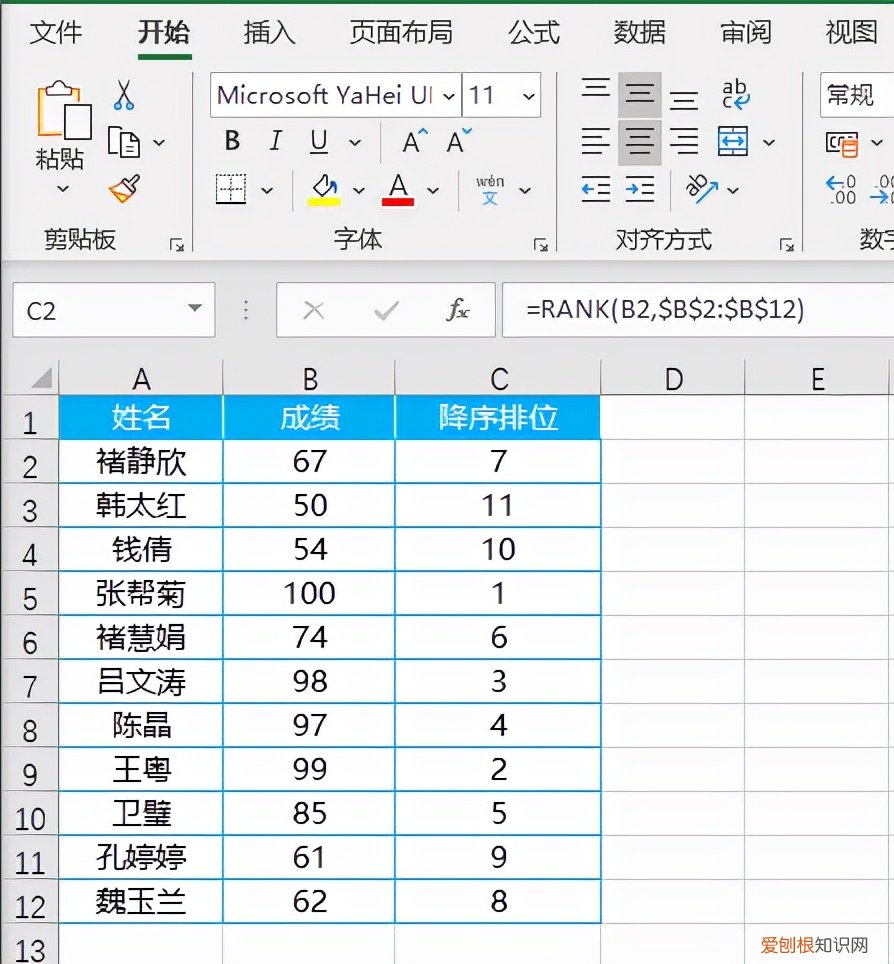 rank函数怎么用？Excel排位函数RANK的使用方法