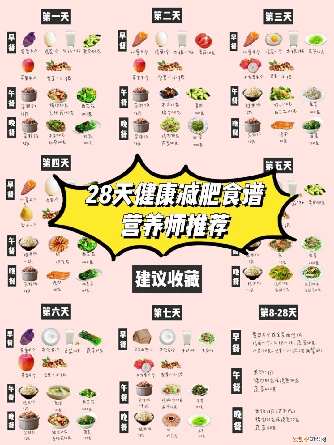 一个月轻松掉10斤 减肥食谱一周瘦10斤科学减肥