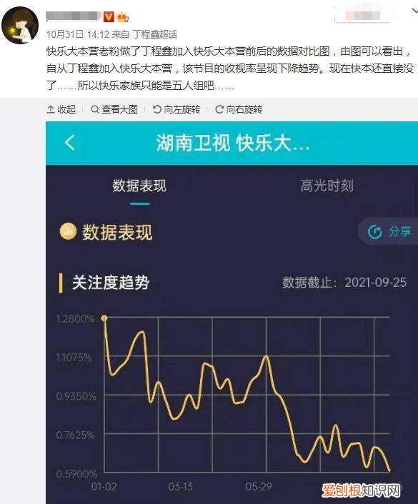 何炅事件是怎么回事?终于尝到了世态炎凉的滋味