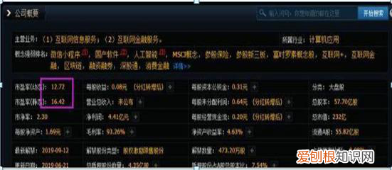 股价从112元跌到3元的股票