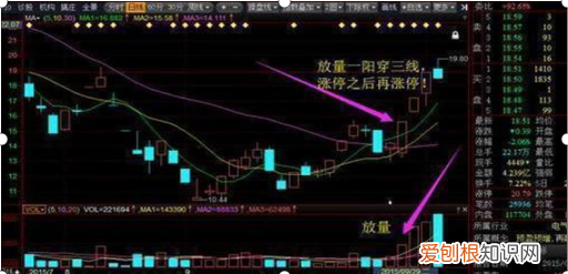 股价从112元跌到3元的股票