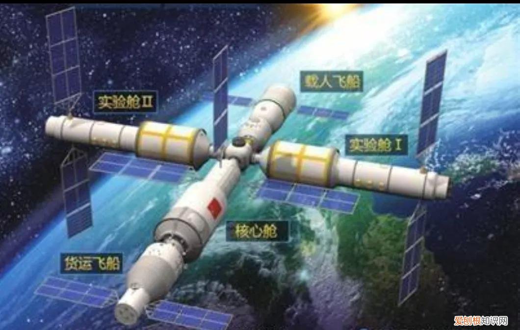 什么是空间站？空间站是干什么的