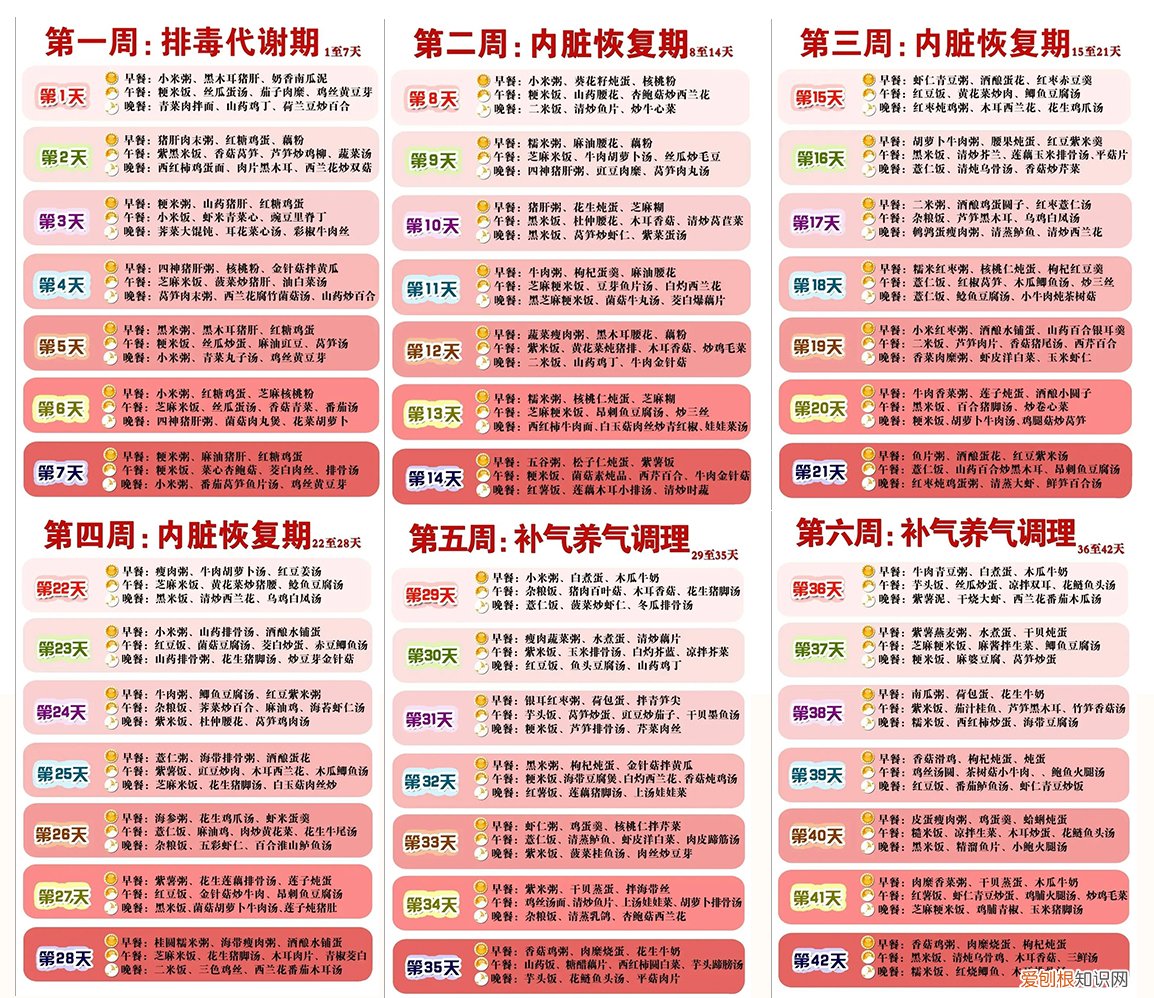 坐月子可以吹空调吗?夏天坐月子,吃喝好舒服才是王道