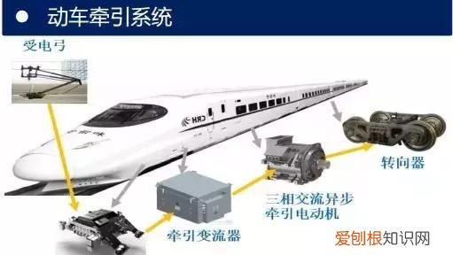 一文看懂IGBT发展,怎么看懂igbt等效电路图