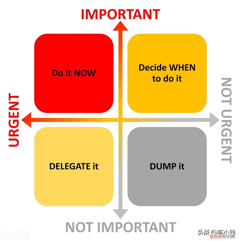 4招教你快速集中注意力,提高工作效率 注意力不集中的解决办法