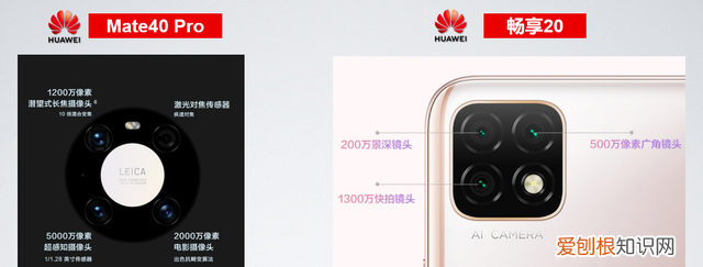 买数码产品最常见的几个误区,买数码产品在哪个平台好一点