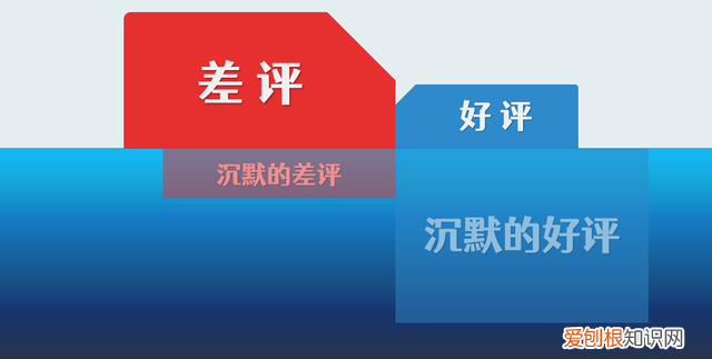 买数码产品最常见的几个误区,买数码产品在哪个平台好一点